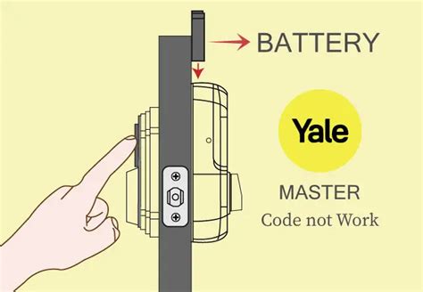 2 The control unit will start its countdown. . Yale registration error panel master user is max